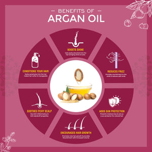 Arganicare Repairing Keratin Hair Serum 100ml I Keratin Hair Serum I Keratin Hair Oil I Organic Shampoo I Organic Hair care I Organic Argan Oil I Arganicare India